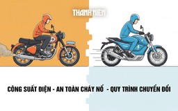 Lộ trình cấm xe máy xăng công nghệ: 400.000 tài xế sẽ chuyển đổi ra sao?