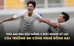 Phía sau bàn thắng 3 giây nhanh kỷ lục của Trường ĐH Công nghệ Đồng Nai