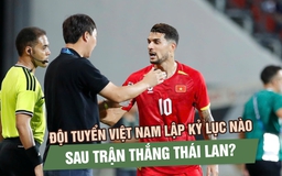 Đội tuyển Việt Nam đã lập những kỷ lục nào sau trận thắng Thái Lan?