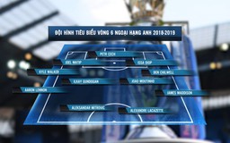 Đội hình tiêu biểu vòng 6 Ngoại hạng Anh 2018-2019