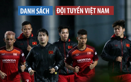 HLV Park Hang-seo loại 3 cầu thủ trước khi sang Thái Lan