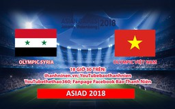 [BÌNH LUẬN TRƯỚC TRẬN] Olympic Việt Nam vs Olympic Syria: HLV Park Hang-seo sử dụng đội hình nào?