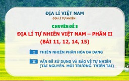[ÔN THI THPT QUỐC GIA 2019] MÔN ĐỊA LÝ: Chuyên đề 3 - Địa lý tự nhiên Việt Nam P2