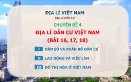 [ÔN THI THPT QUỐC GIA 2019] MÔN ĐỊA LÝ: Chuyên đề 4 - địa lý dân cư Việt Nam