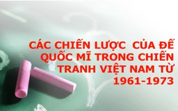 [ÔN THI THPT QUỐC GIA 2019] MÔN LỊCH SỬ: Chuyên đề 7 - Các chiến lược của Mỹ trong chiến tranh Việt Nam 1961 - 1973