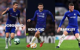 Chelsea có ai thay Kante trong trận chung kết Europa League với Arsenal?