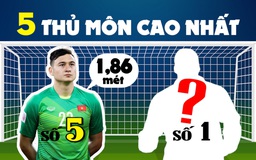 5 thủ môn cao nhất của ĐTVN, Đặng Văn Lâm chót bảng, có người gần 2 mét