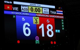 Taekwondo Việt Nam liên tiếp thất bại trước Thái Lan