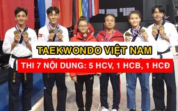 Taekwondo Việt Nam giành "cơn mưa vàng" tại Pháp