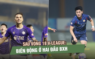 Sau vòng 18 V-League Biến động ở hai đầu bảng xếp hạng