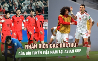 Nhận diện các đối thủ của đội tuyển Việt Nam tại Asian Cup 2027 