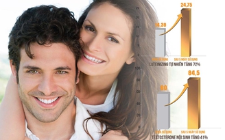 Nam giới 30 tuổi có… toan về già?