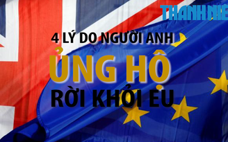 4 lý do khiến người dân Anh muốn rời khỏi EU