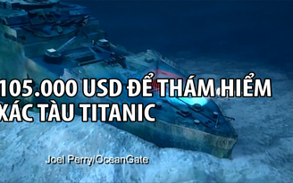 Tour đắt, xắt ra miếng: Thám hiểm xác tàu Titanic