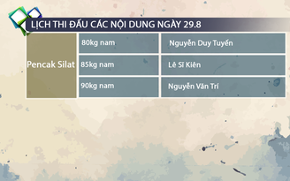 Lịch thi đấu SEA Games 29.8: Việt Nam có cơ hội giành thêm 11 HCV
