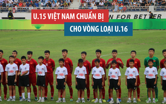 U.15 Việt Nam cần chuẩn bị gì cho vòng loại U.16 châu Á? U.15 Việt Nam cần chuẩn bị gì cho vòng loại U.16 châu Á?