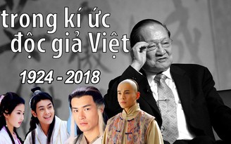 Nhà văn Kim Dung trong kí ức độc giả Việt