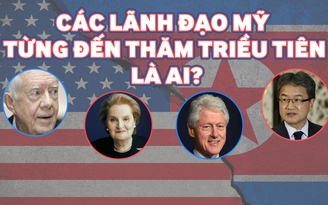 Các lãnh đạo Mỹ từng đến thăm Triều Tiên là ai?