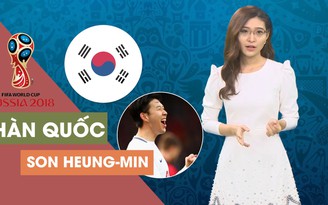 [ĐƯỜNG ĐẾN WORLD CUP 2018] Hàn Quốc trông cậy “Soái ca” Son Heung-min