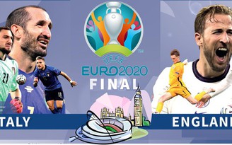 Truyền hình báo Thanh Niên bình luận trực tiếp trận chung kết Euro 2020 giữa Ý-Anh
