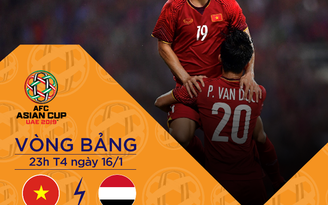 Đội tuyển Việt Nam săn vé vòng 1/8 Asian Cup: Phép màu ‘phút 90’?