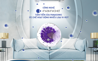 Công nghệ lọc khí Panasonic nanoe™ ức chế hoạt động của nhiều loại vi khuẩn, vi rút