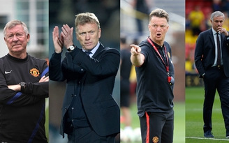 Jose Mourinho có khởi đầu tệ nhất tại Manchester United ?