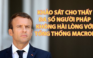 Tin nhanh Quốc tế 29.8: Đa số người Pháp không hài lòng với Tổng thống Macron