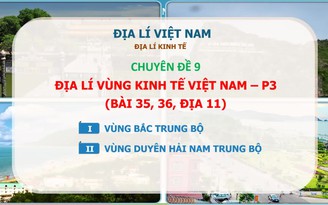 [ÔN THI THPT QUỐC GIA 2019] MÔN ĐỊA LÝ: Chuyên đề 9 - Địa lý vùng Kinh tế Việt Nam - P3