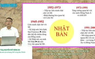 [ÔN THI THPT QUỐC GIA 2020] MÔN LỊCH SỬ Chuyên đề 4: Chính sách đối ngoại của Mỹ-Nhật-Tây Âu