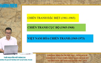 ÔN THI THPT QUỐC GIA 2021] MÔN SỬ - CĐ 7: Các chiến lược quân sự của Mỹ tại Việt Nam 1961 - 1973