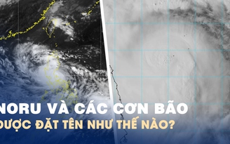 Noru và các cơn bão được đặt tên như thế nào?