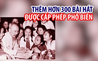 'Như có Bác Hồ trong ngày vui đại thắng' được cấp phép phổ biến sau 42 năm