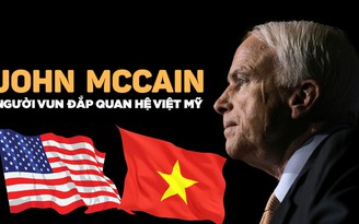 Thượng nghị sĩ John McCain - Người vun đắp quan hệ Việt Mỹ