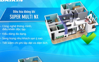 Giải pháp điều hòa không khí nào cho căn hộ chung cư? Giải pháp điều hòa không khí nào cho căn hộ chung cư?
