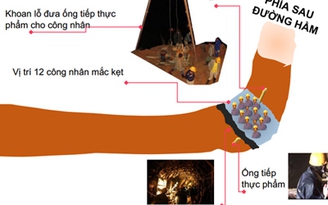 Sập hầm thủy điện Đạ Dâng-Đạ Chomo: Giành giật sự sống