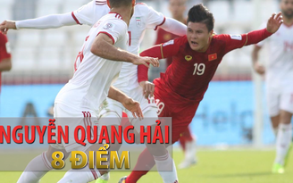 Thua Iran, báo nước ngoài chấm điểm tuyển thủ Việt Nam thế nào?