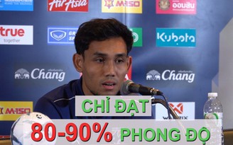 Dangda chưa đạt 100% phong độ, cảm giác khác biệt khi đối đầu Văn Lâm