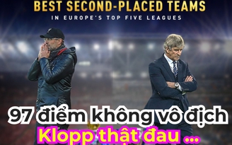 Sarri: "Có 97 điểm mà vẫn không vô địch, Klopp thật là đáng thương"