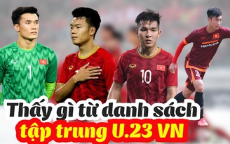 U.23 Việt Nam có Martin Lò, Bùi Tiến Dũng và những cái tên xuất sắc