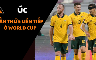 Đường đến World Cup 2022: Úc - lần thứ 5 liên tiếp lọt vào VCK World Cup