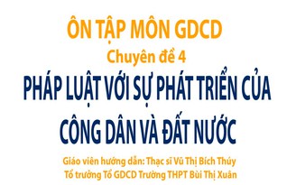 Ôn thi THPT quốc gia - Môn Giáo dục công dân chuyên đề 4: Pháp luật với sự phát triển của công dân và đất nước