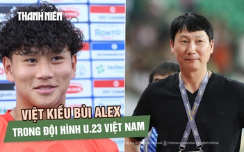 HLV Kim Sang-sik công bố danh sách rút gọn U.23 Việt Nam: Việt kiều trẻ góp mặt