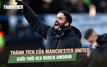 Nhìn lại hành trình của HLV Amorim với Manchester United trước khi bị sa thải 