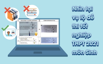 Nhìn lại vụ lộ đề thi tốt nghiệp THPT 2021 môn Sinh học