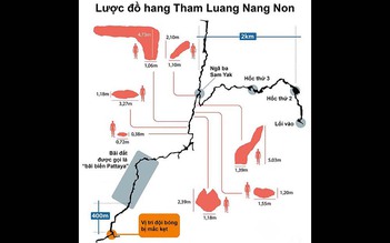 Cuộc giải cứu nghẹt thở tại Thái Lan