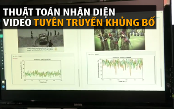 Công nghệ nhận diện video tuyên truyền khủng bố