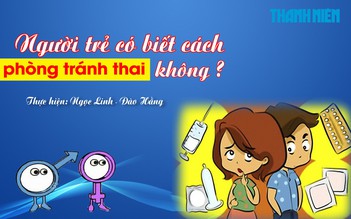 Phòng tránh thai - Giới trẻ biết đến đâu?