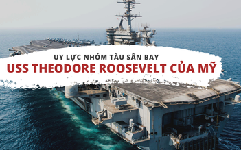 Uy lực tàu sân bay USS Theodore Roosevelt của Mỹ đến thăm Việt Nam