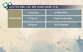 Lịch thi đấu SEA Games 27.8: Ngày của các môn võ